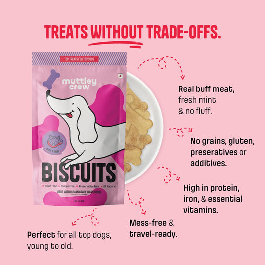 Buff & Mint Biscuits